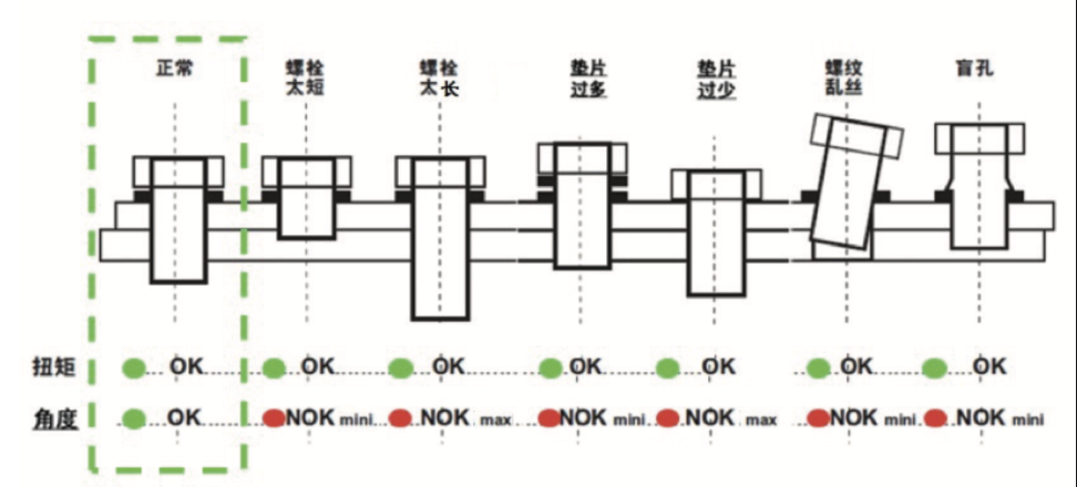 拧紧 (1).png